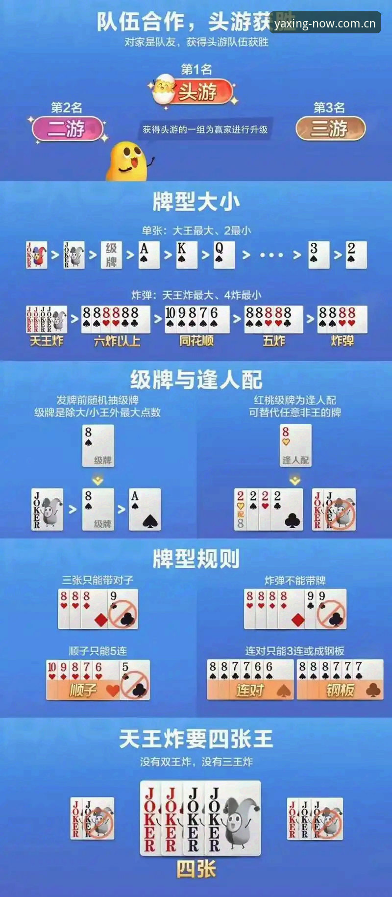亚星娱乐账号注册新手 vs 老手：两套打法，四种场景，谁更快上手？