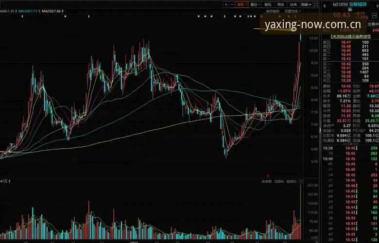 亚星体育平台怎么样对比说明——从底层逻辑看平台差异