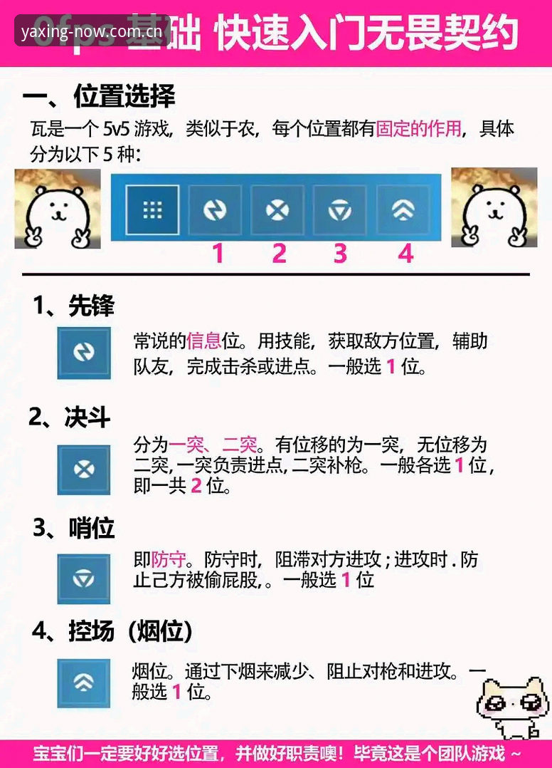 7步搞定亚星娱乐新手教程，电竞小白也能秒变老司机